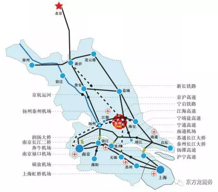 東方龍商務(wù)與泰州醫(yī)藥高新區(qū)達成委托招商引資合作,助力打造產(chǎn)城一體的中國醫(yī)藥名城 東方龍商務(wù)與泰州醫(yī)藥高新區(qū)達成委托招商引資合作,助力打造產(chǎn)城一體的中國醫(yī)藥名城