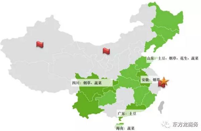 生物降解農(nóng)業(yè)地膜投資選址項目 生物降解農(nóng)業(yè)地膜投資選址項目