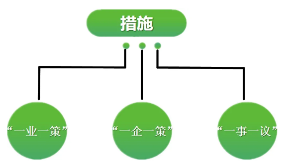【甘南政府招商推介】立足產(chǎn)業(yè)發(fā)展實際，為甘南州委托招商引資開辟新通道、拓展新空間