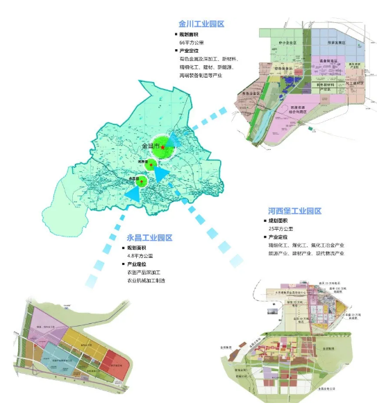 【政府委托招商合作】集團助力甘肅省金昌經(jīng)濟技術(shù)開發(fā)區(qū)強化六大特色產(chǎn)業(yè)實力，為高質(zhì)量發(fā)展創(chuàng)造新動能