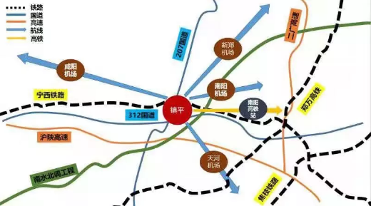 集團(tuán)助力河南省南陽市鎮(zhèn)平縣委托招商引資，發(fā)揮資源優(yōu)勢，共建大美鎮(zhèn)平！