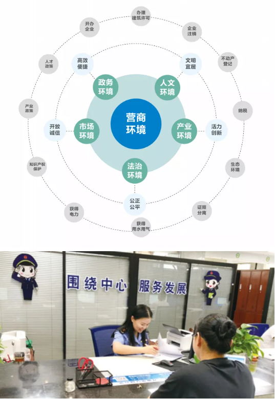 集團(tuán)全力助推金華經(jīng)濟(jì)技術(shù)開(kāi)發(fā)區(qū)委托招商引資，打造千億級(jí)產(chǎn)業(yè)發(fā)展新格局