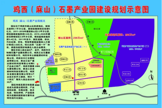 集團(tuán)全力助推黑龍江省雞西市麻山區(qū)委托招商招商引資，擴(kuò)大石墨產(chǎn)業(yè)高質(zhì)量發(fā)展格局，帶動(dòng)特色產(chǎn)業(yè)提質(zhì)增效！