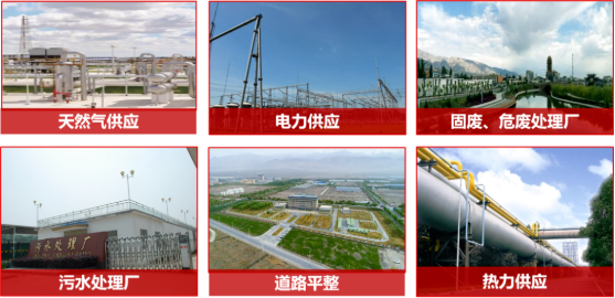 集團全力助推新疆第二師鐵門關(guān)市委托招商引資，打造宜居宜業(yè)軍墾生態(tài)新城！