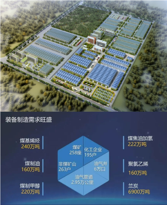 東方龍商務(wù)集團全力助推陜西榆林高新區(qū)委托招商引資，建設(shè)世界一流創(chuàng)新型特色園區(qū)